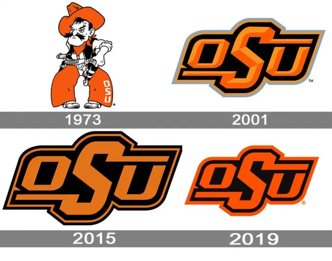 Oklahoma State Cowboys vs. Utah Utes